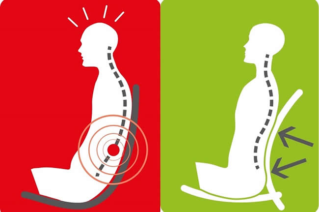 Healthy Posture Class
